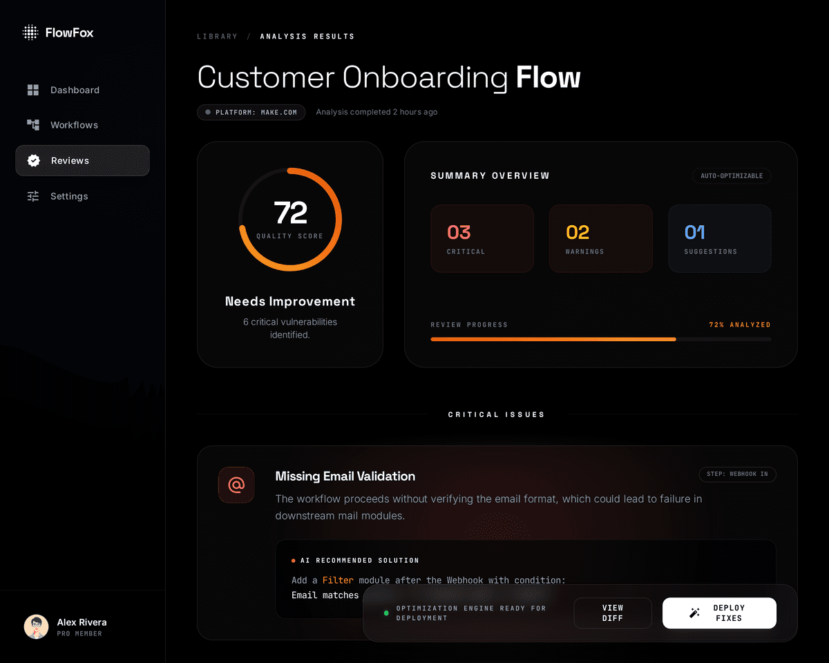 AI workflow review showing issues and fixes