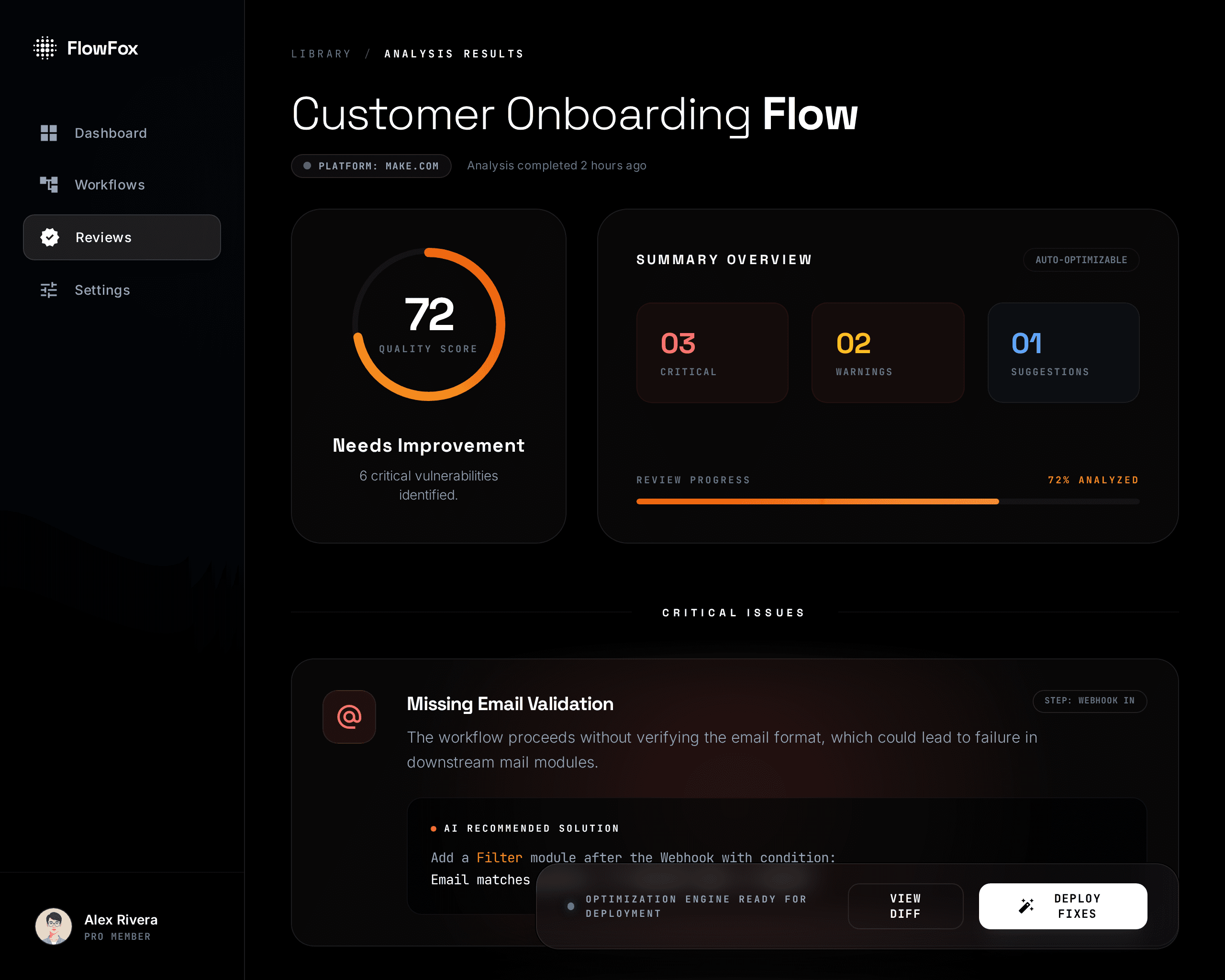 AI-powered workflow review showing detected issues